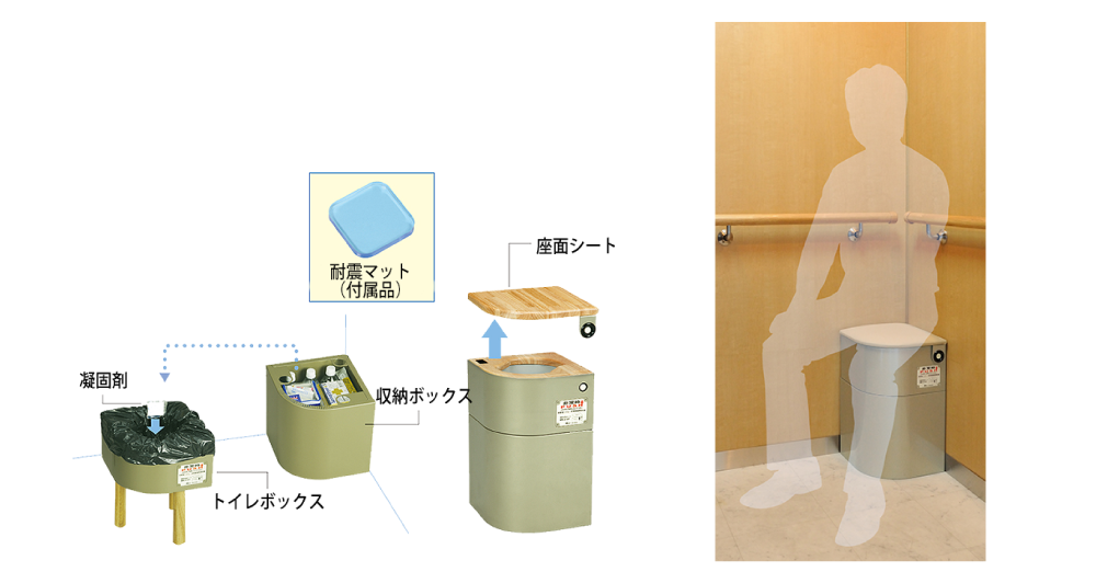 エレベーター用 防災イス画像