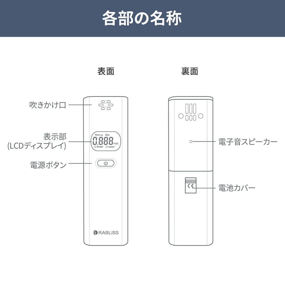 アルコール検知器 (アルコールチェッカー) 各部名称