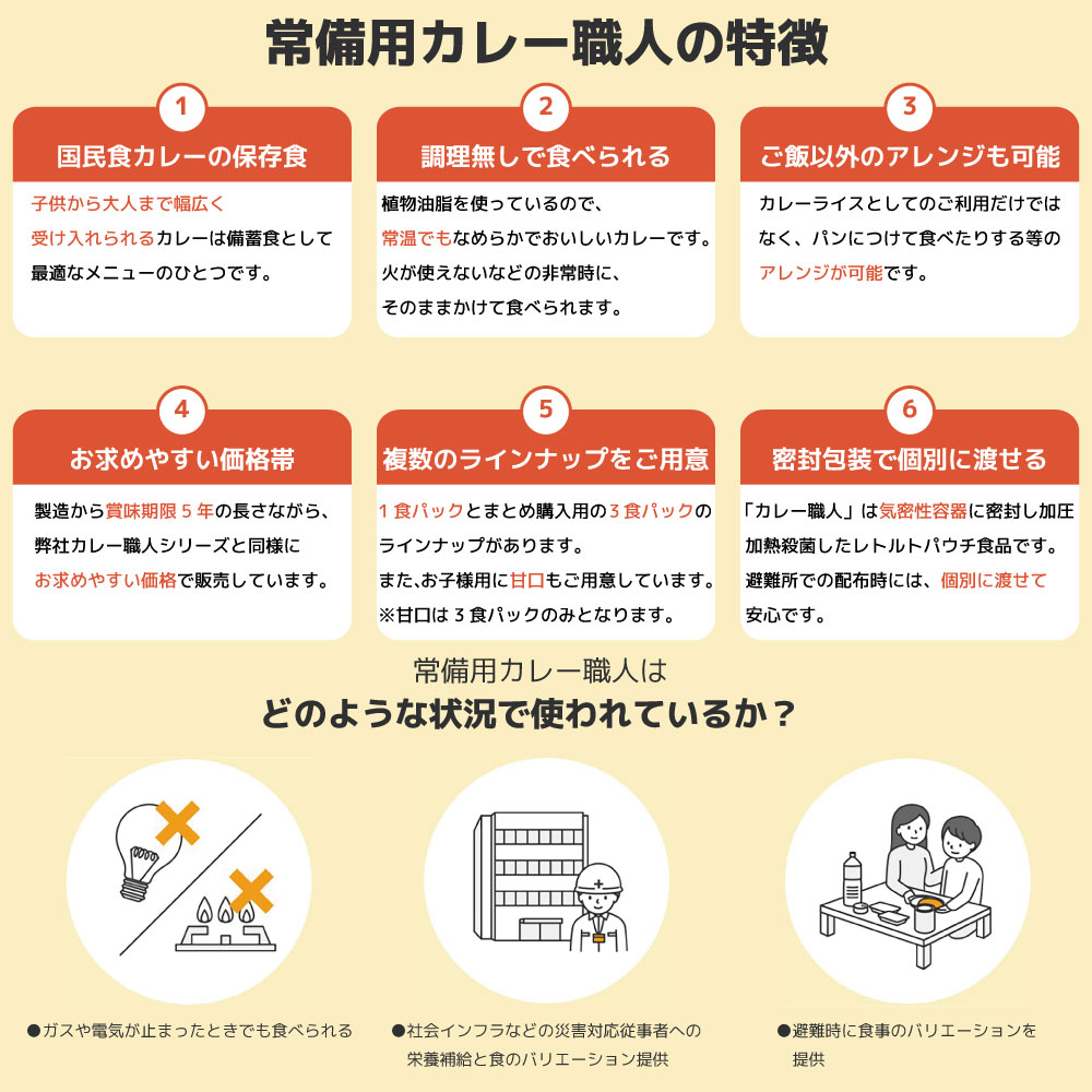 常備用カレー職人の特徴