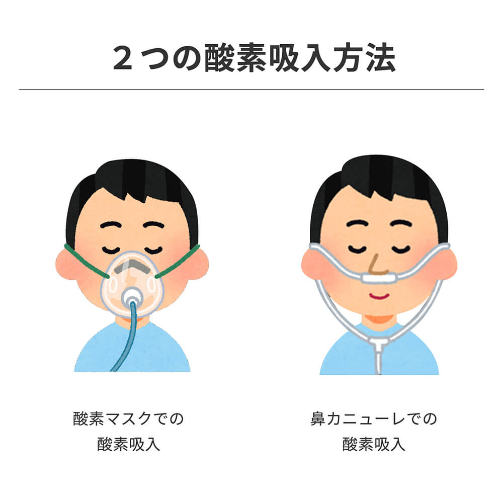 2つの吸入方法