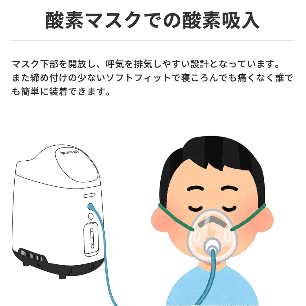 酵素マスクでの吸入