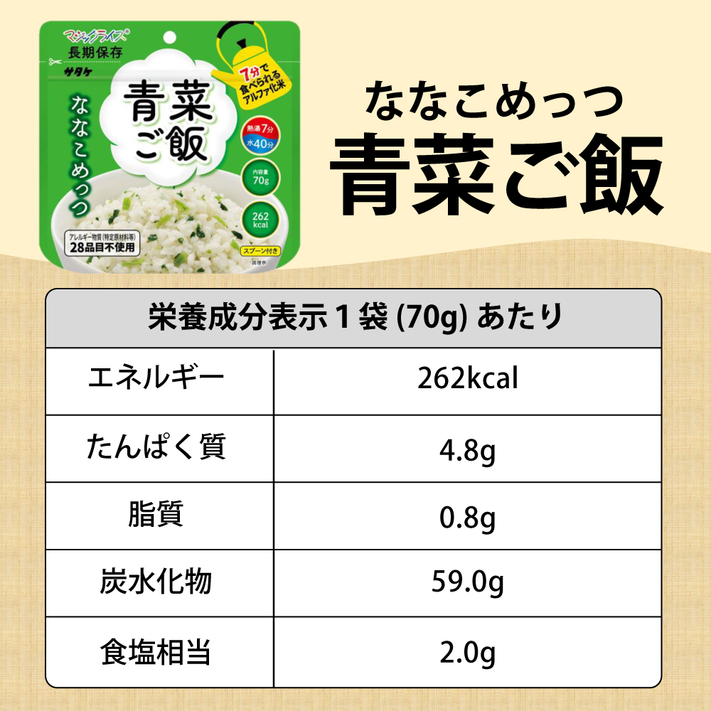7年保存 アルファ米 サタケ マジックライス ななこめっつ 4種類 4食セット