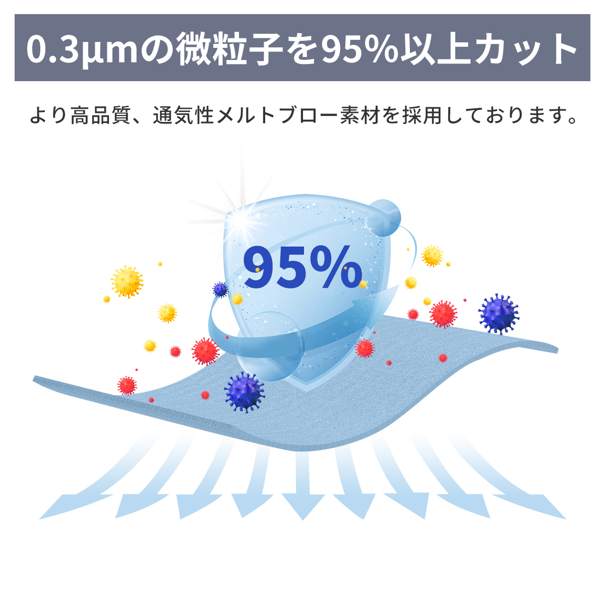  RABLISS N95 マスク カップ型 20枚入