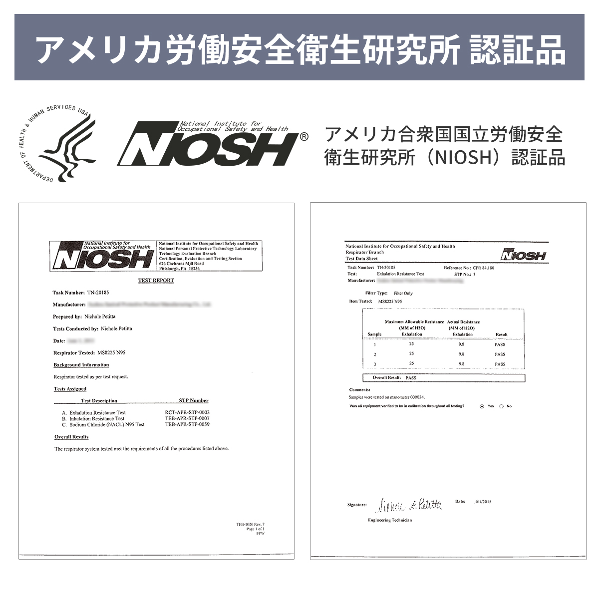  RABLISS N95 マスク カップ型 20枚入