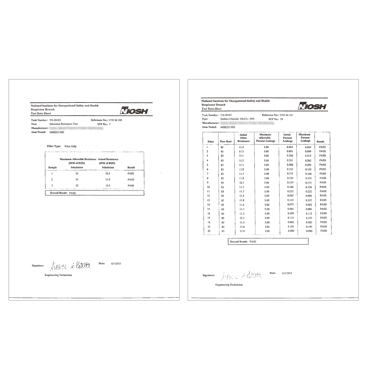  RABLISS N95 マスク カップ型 20枚入