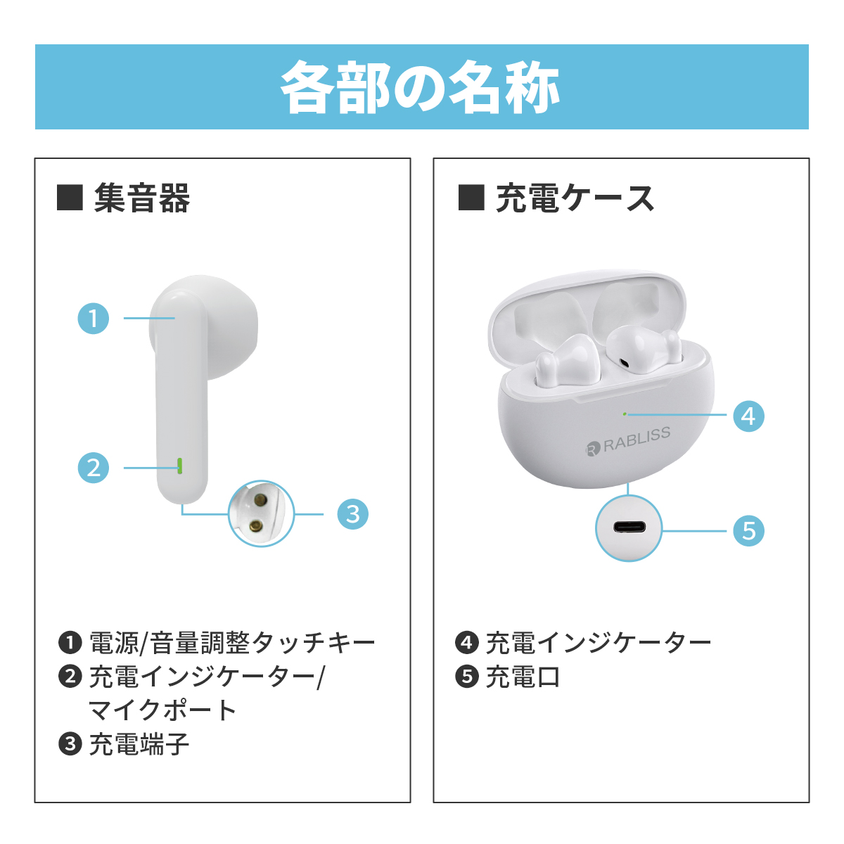ワイヤレス 集音器 イヤホン型 充電式 RABLISS KO288