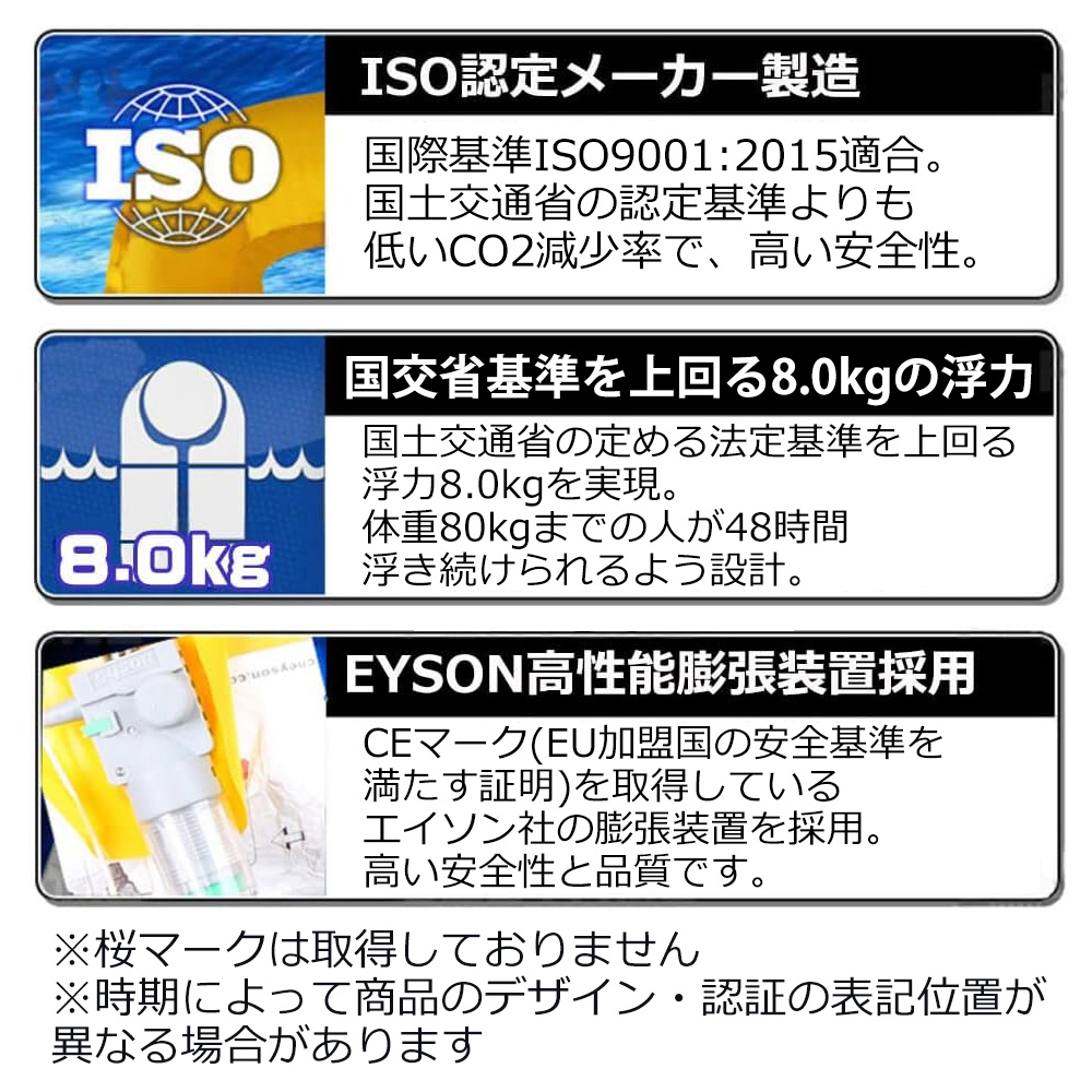 ライフジャケットウエストポーチタイプ（手動膨張式）腰巻きU型
