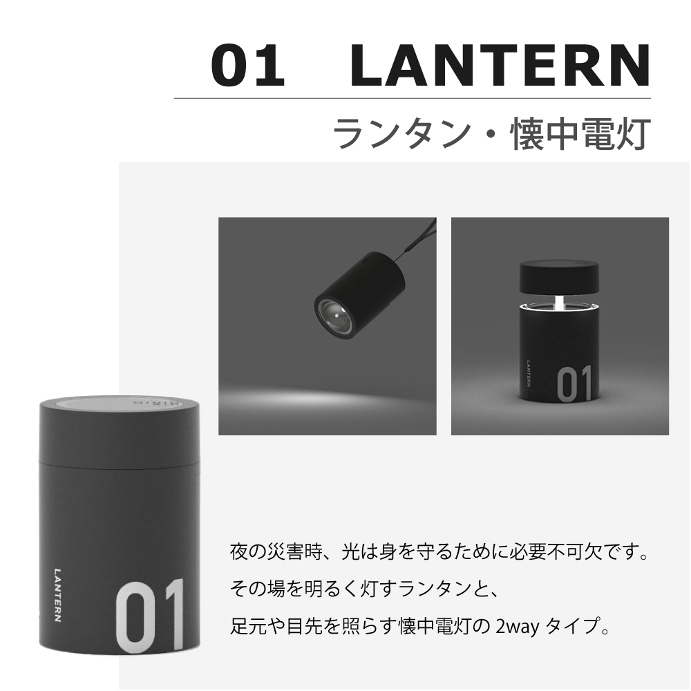 多機能防災セット ミニメイド