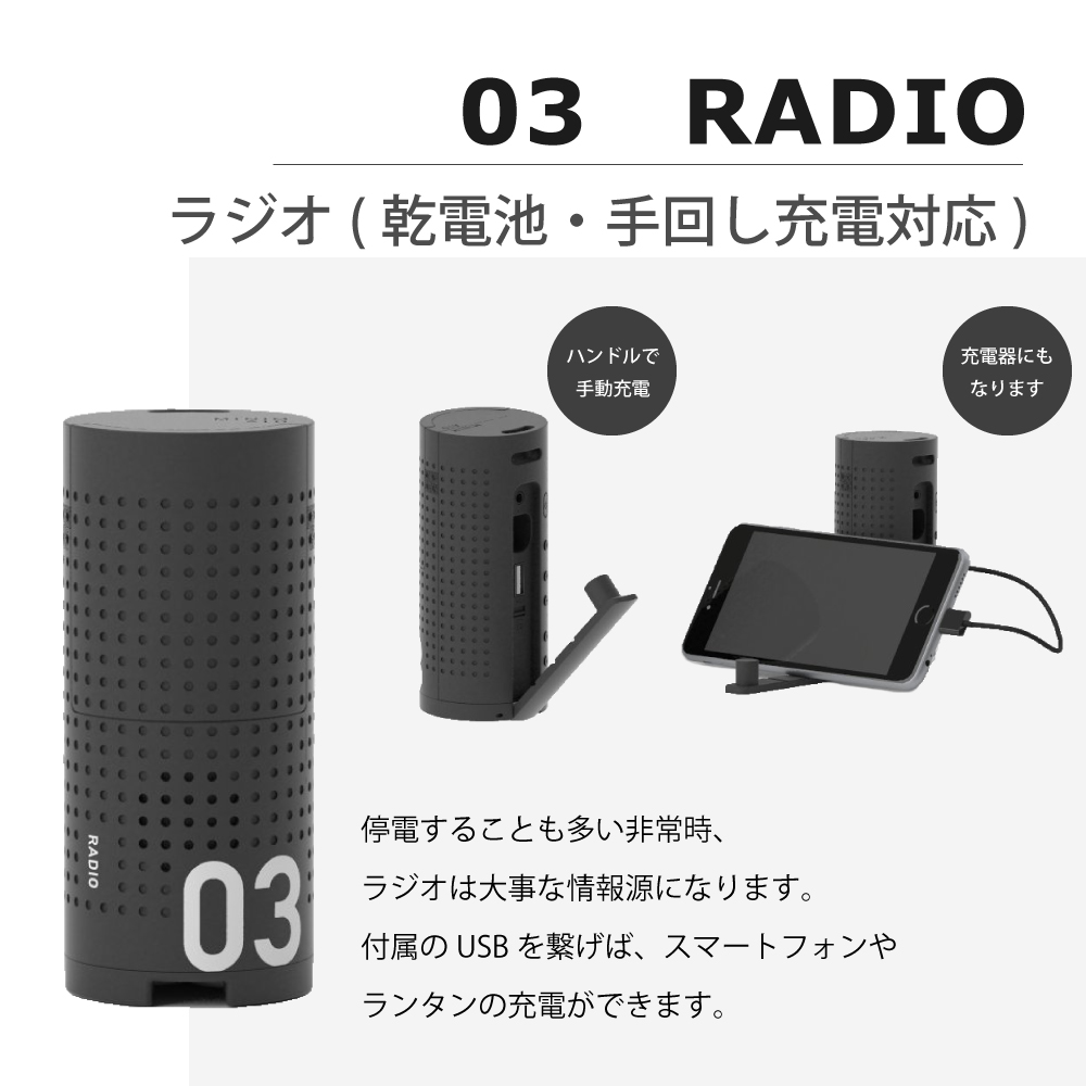 多機能防災セット ミニメイド