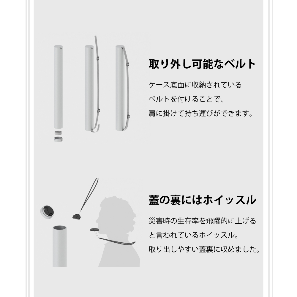 多機能防災セット ミニメイド