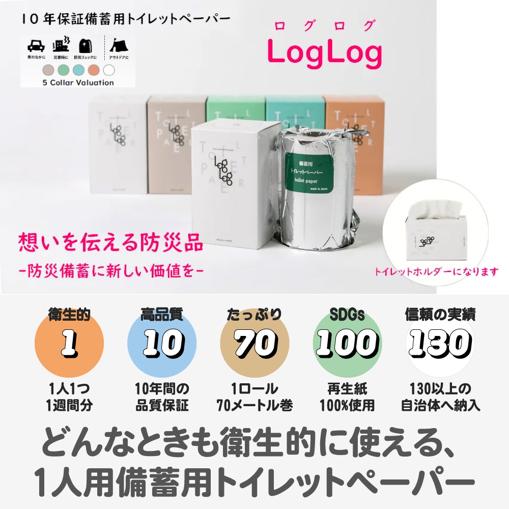 10年保証LogLog 備蓄用トイレットペーパー 長尺70m巻 75個セット/個包装 アルミ蒸着真空パック