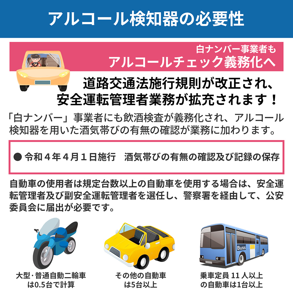 アルコール検知器 (アルコールチェッカー) RABLISS KO277 小林薬品 PC管理可能 検査 呼気