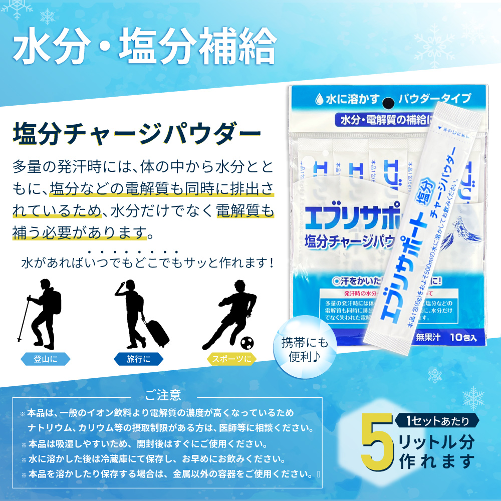 熱中症対策キット