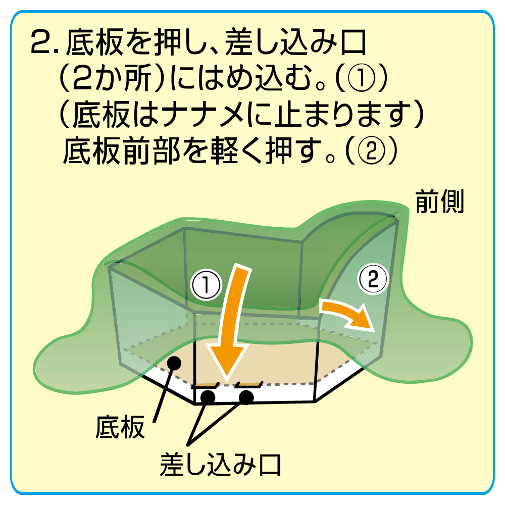 ニューミニマルちゃん 使い方2