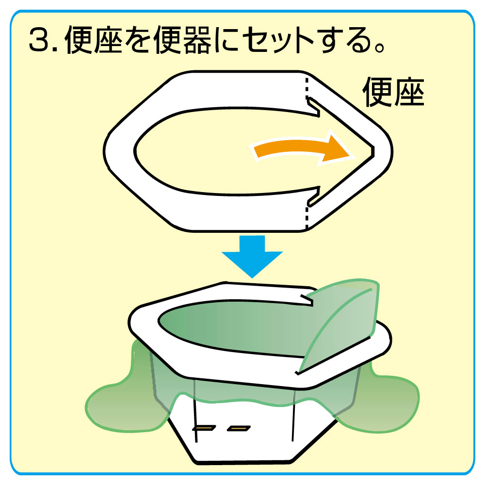 ニューミニマルちゃん 使い方3