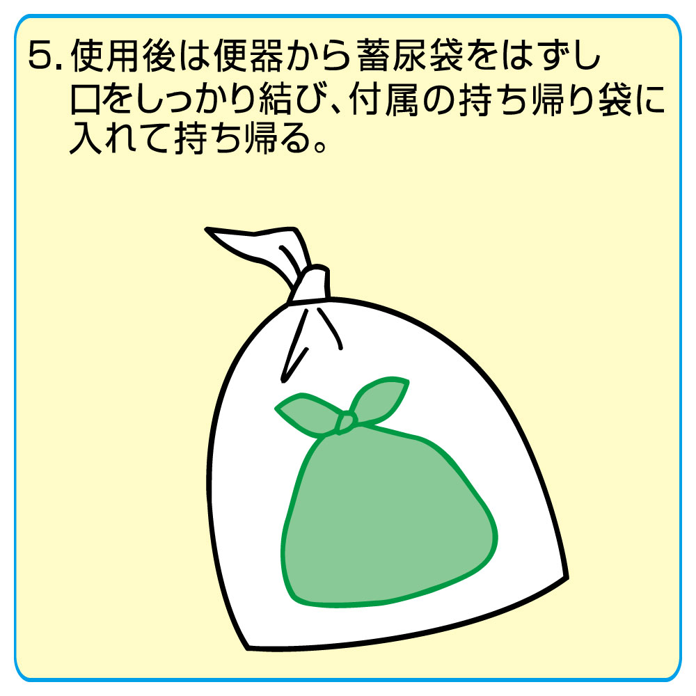 ニューミニマルちゃん 使い方5