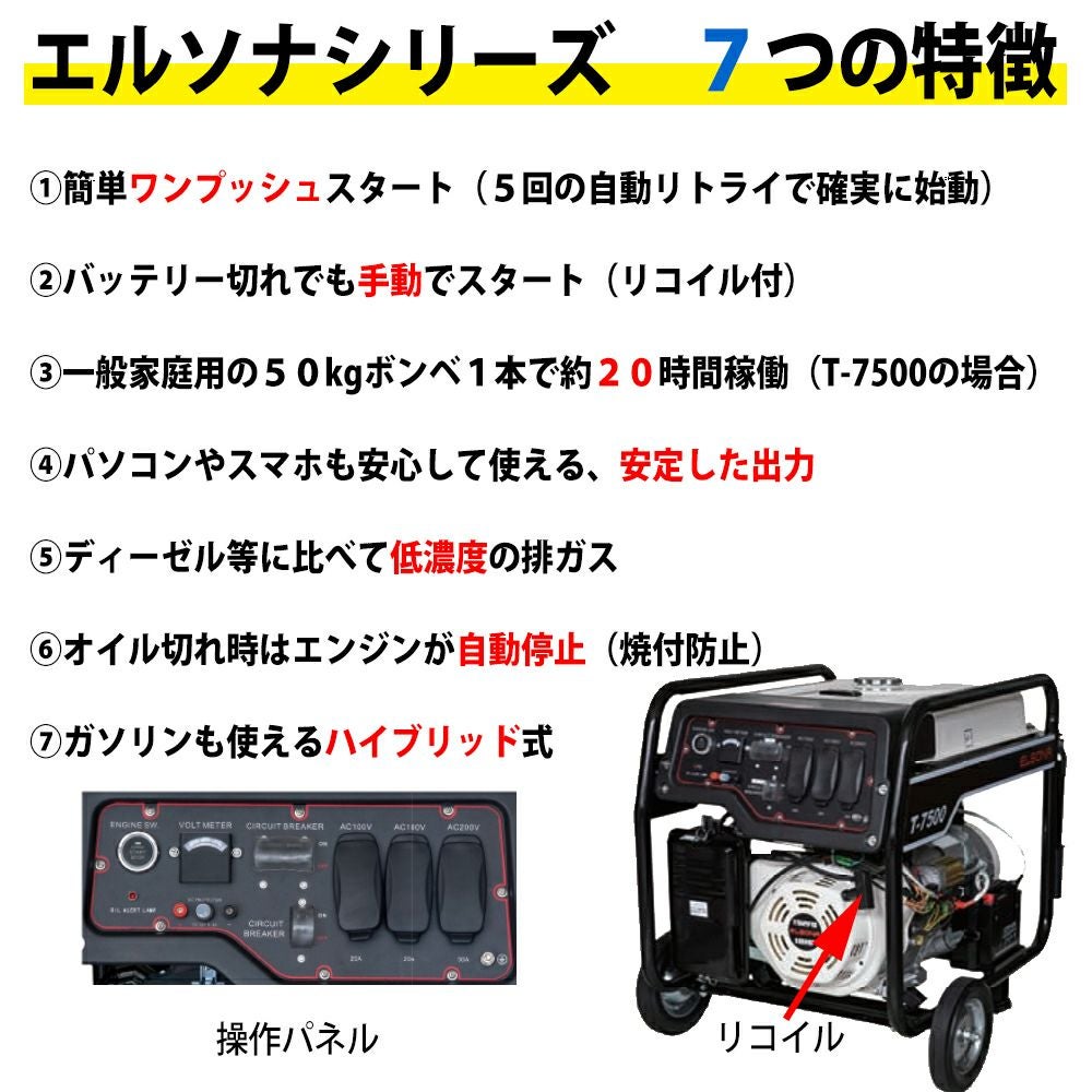 防災用の電源に発電機 ハイブリッド式 (LPガス＆ガソリン) 可搬型