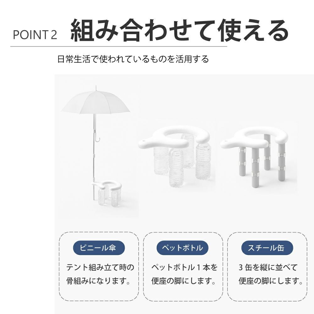 minimLET 簡易トイレ 軽量 コンパクト 簡易テント