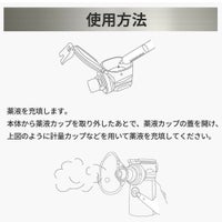 メッシュ式ネブライザー 使用方法