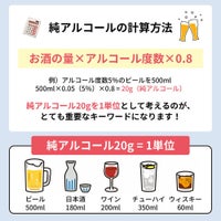 アルコール検知器(アルコールチェッカー) 純アルコールの計算方法
