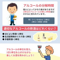 アルコール検知器(アルコールチェッカー) アルコール分解時間